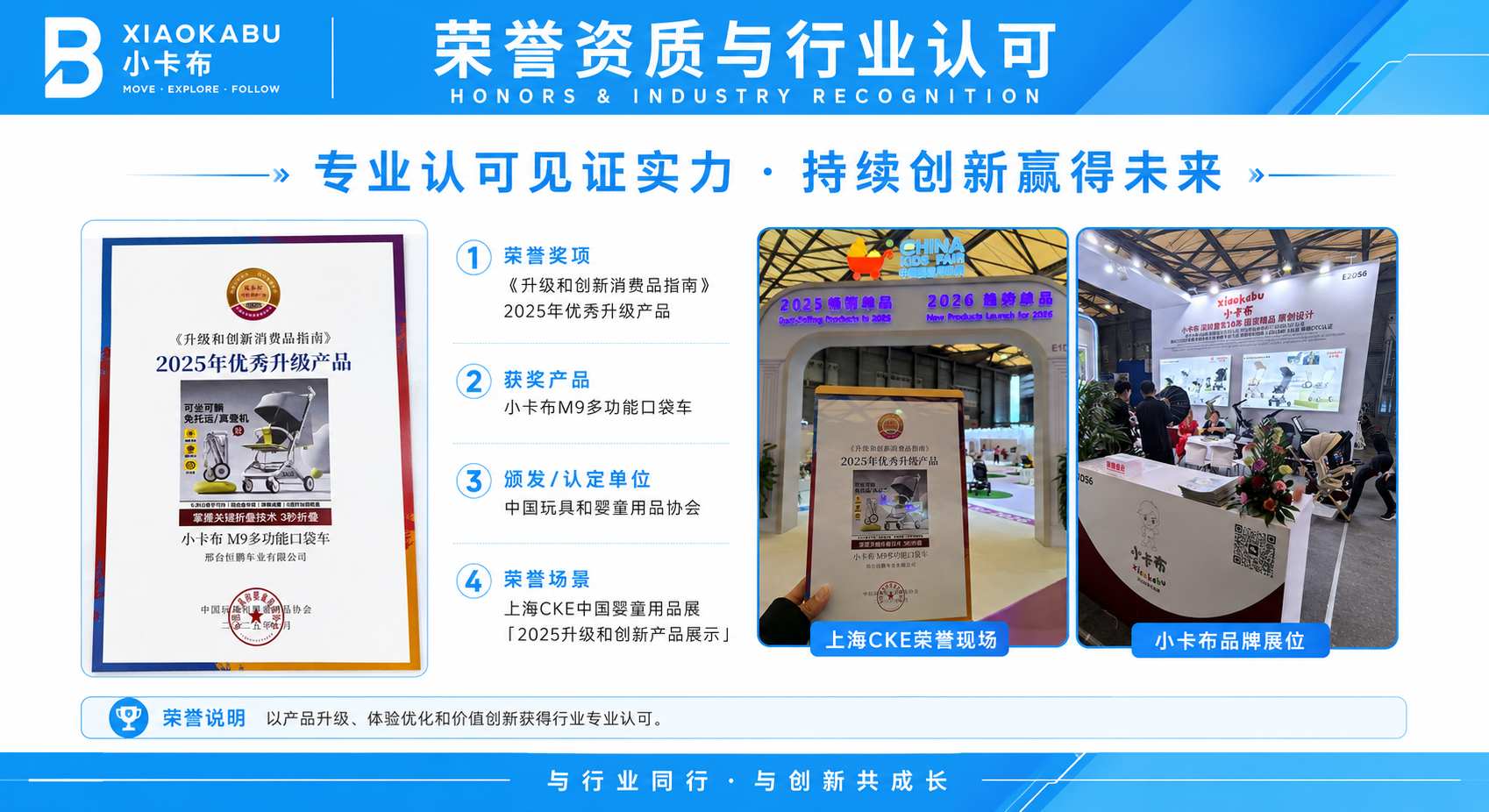 小卡布荣誉资质与行业认可